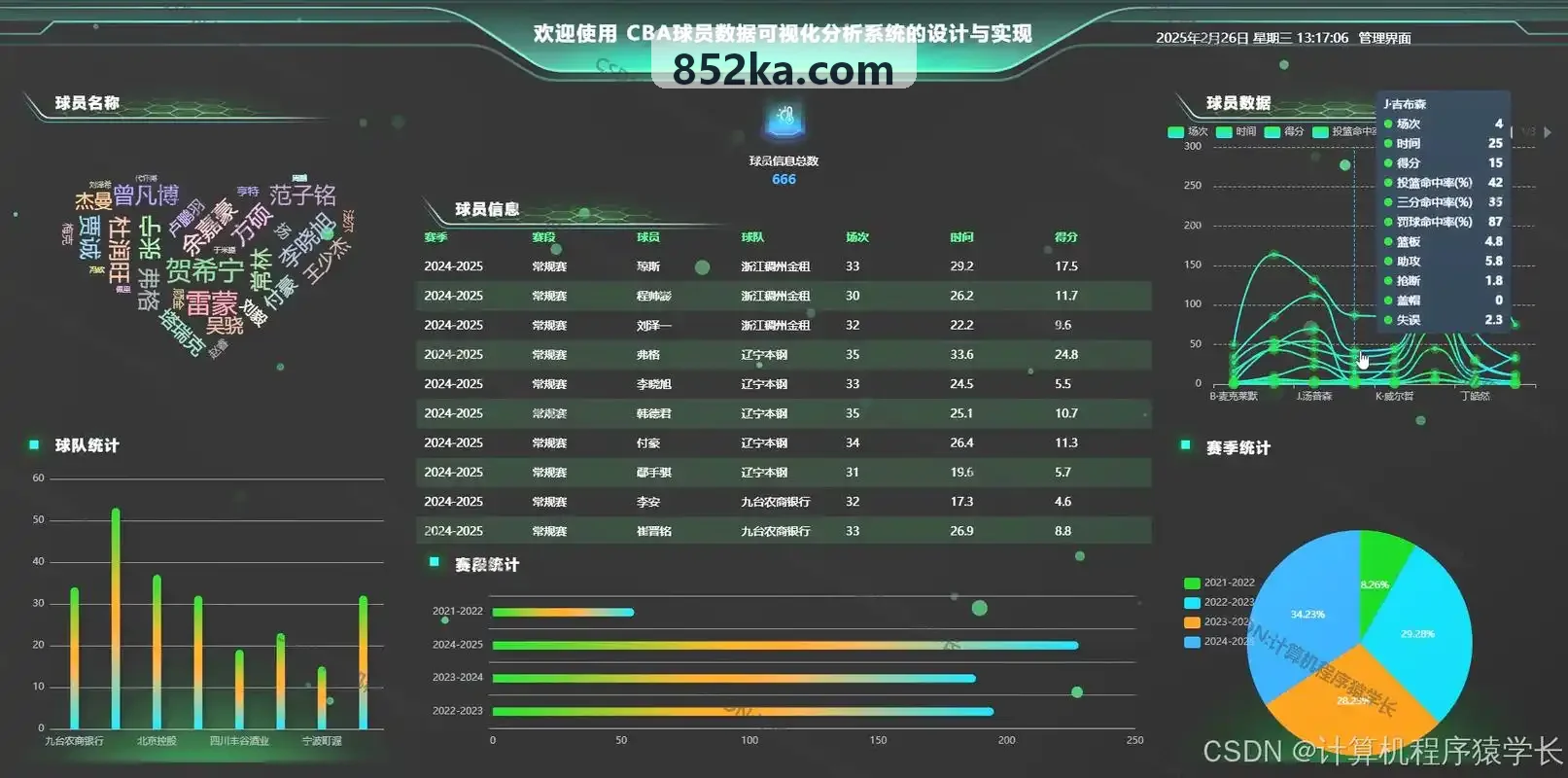公海710底层性能分析与帧率监控报表