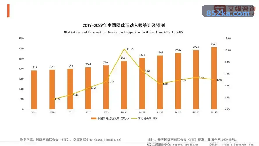 移动端光线追踪兼容性与负载压测方案